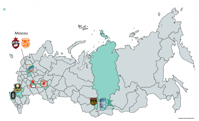 Classificação Liga Russa
