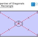 Calculadora de diagonal de retângulo online e passo a passo.