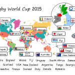 Rugby states stirring superpower