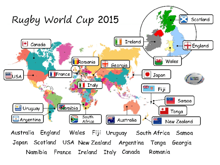 Rugby states stirring superpower