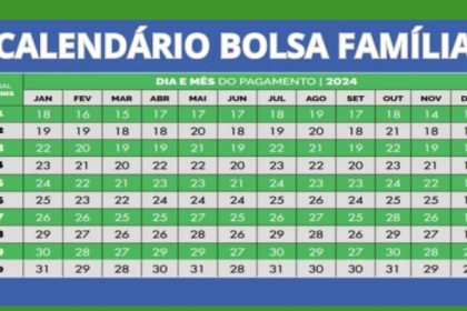 Data pagamento bolsa família 2024 maio;