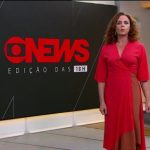 Repercussão apresentador globo na nova fase da carreira