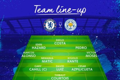 Escalação provável Leicester