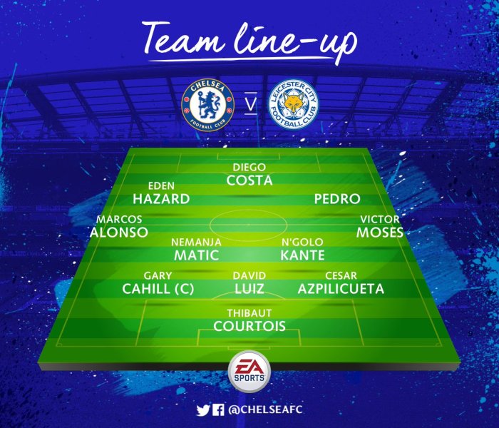 Escalação provável Leicester