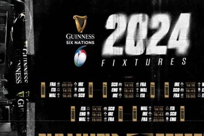 What are the rugby results
