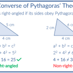 Como calcular a diagonal de um retângulo com comprimento e largura específicos?