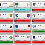 Rugby players regions infographic