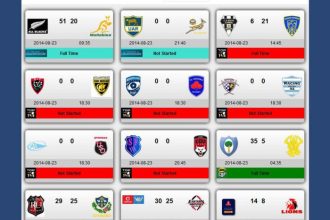 Rugby players regions infographic