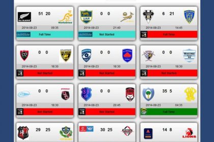 Rugby players regions infographic