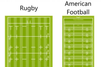 Is rugby and american football the same
