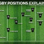 Are there rugby 15s in the olympics
