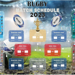 Rugby positions