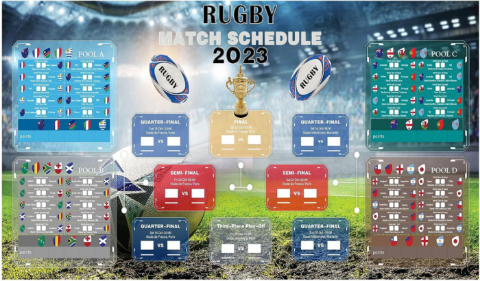 Rugby positions