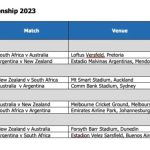 Are there rugby matches tomorrow