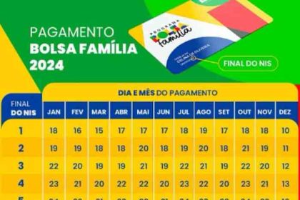 Bolsa família cronograma pagamentos maio;