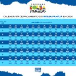 Calendário pagamento bolsa família maio 2024;