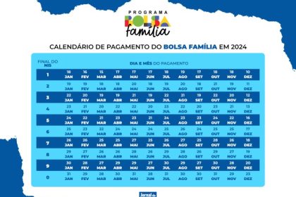 Calendário pagamento bolsa família maio 2024;