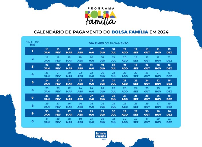 Calendário pagamento bolsa família maio 2024;
