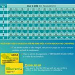 Calendário Bolsa Família 2025 →【Datas de PAGAMENTO】