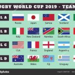 What country plays rugby?