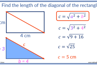 How to Find the Diagonal of a Rectangle – mathsathome.com