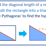 Diferença entre calcular a diagonal de um retângulo e um quadrado.