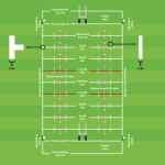 How does rugby league work