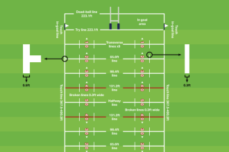 How does rugby league work