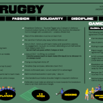 What are the rugby rules