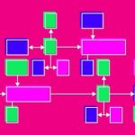 XCM Parte III: Execução e Gerenciamento de Exceção | by PolkaMix | Medium