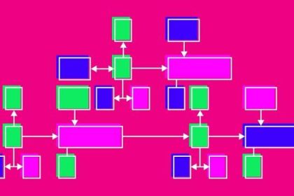 XCM Parte III: Execução e Gerenciamento de Exceção | by PolkaMix | Medium