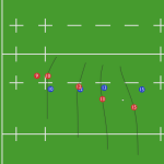 Is rugby a hard game?
