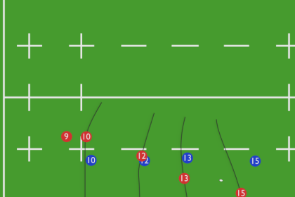 Is rugby a hard game?