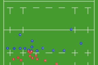 Which country's game is rugby?