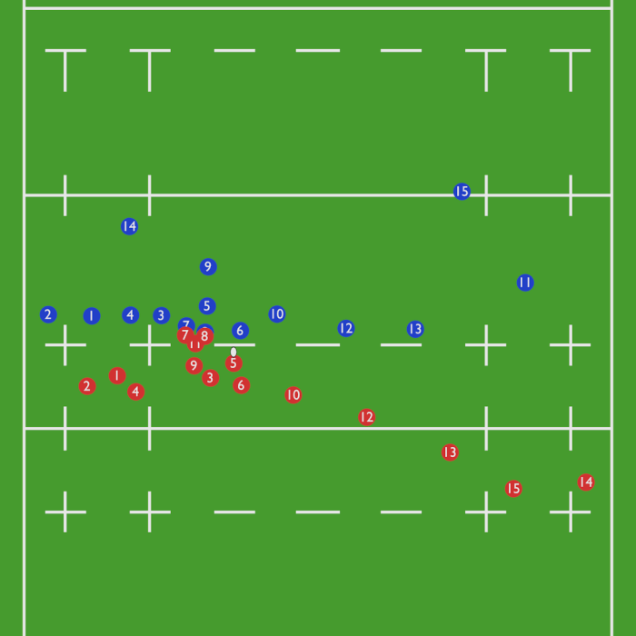Which country's game is rugby?