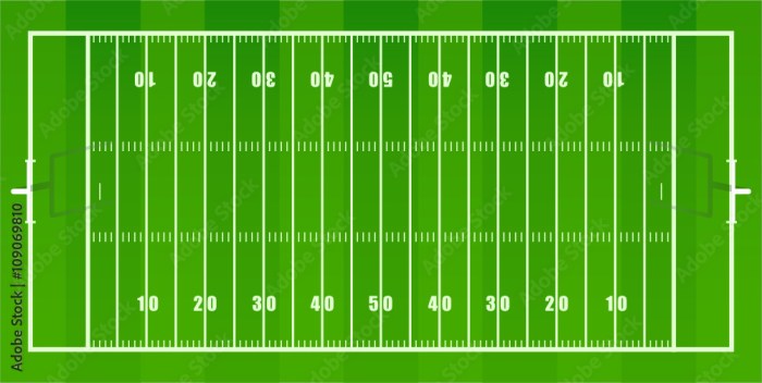Why is American football not called rugby?