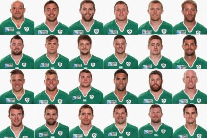Who is world no 1 in rugby?