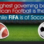What does Americans call rugby?