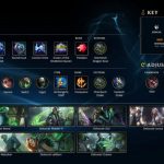 Notas Atualização Lol
