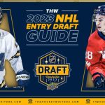 Tommaso De Luca- 2023 NHL Draft Prospect Profile - The Hockey Writers ...