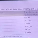 Dris - Nutrição e Técnica Dietética