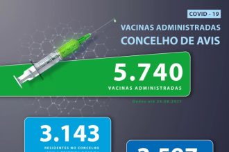 Vacina E Confia Sabia