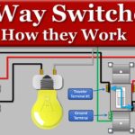Switch 2 Reddit