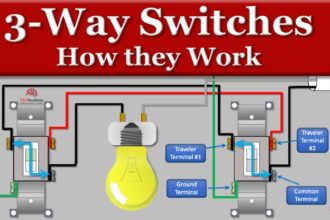 Switch 2 Reddit