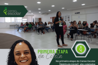 EDUCACENSO 2024
