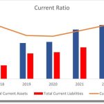 THOR Industries Beats Profit and Sales Forecasts, and Shares Rise