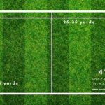 Is a rugby field bigger than a soccer field?