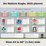 Why are rugby matches so short?