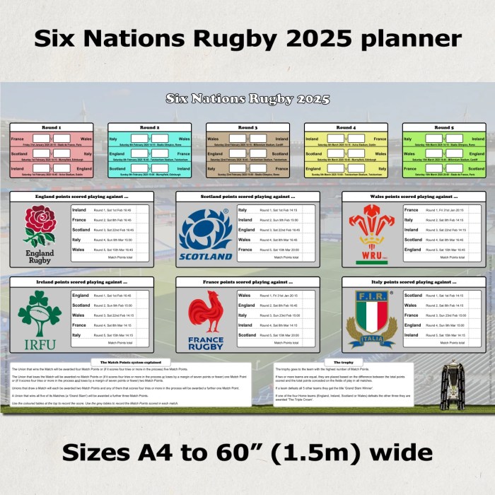 Why are rugby matches so short?