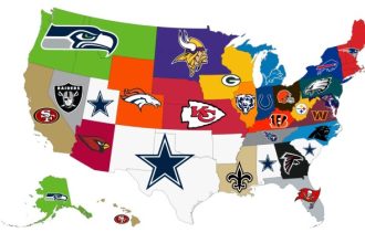 What are the biggest sports in Australia?